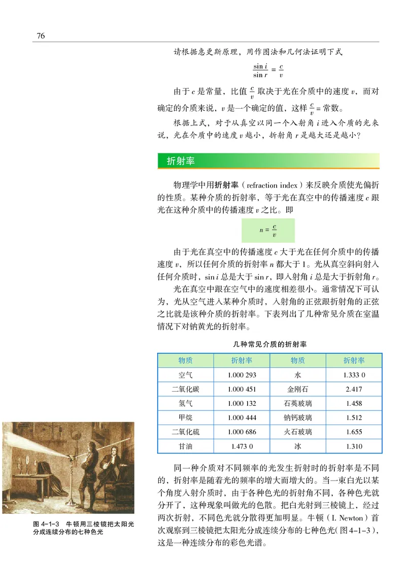 普通高中教科书&middot;物理选择性必修第一册_高中全套电子教材及答案。_01高中电子教材全套_物理_沪科教版_高中年级_选择性必修第一册