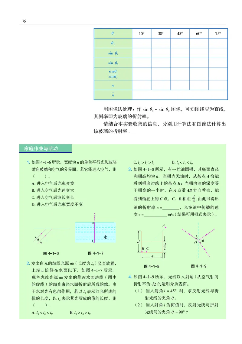 普通高中教科书&middot;物理选择性必修第一册_高中全套电子教材及答案。_01高中电子教材全套_物理_沪科教版_高中年级_选择性必修第一册