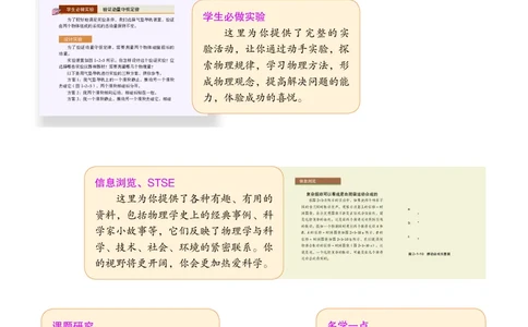 普通高中教科书&middot;物理选择性必修第一册_高中全套电子教材及答案。_01高中电子教材全套_物理_沪科教版_高中年级_选择性必修第一册