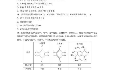 考前特训特色练5　原子、分子的结构与性质_05高考化学_新高考复习资料_2023年新高考资料_二轮复习_2023年高考化学二轮复习讲义+课件（新高考版）_学生版_二轮专题强化练与考前特训