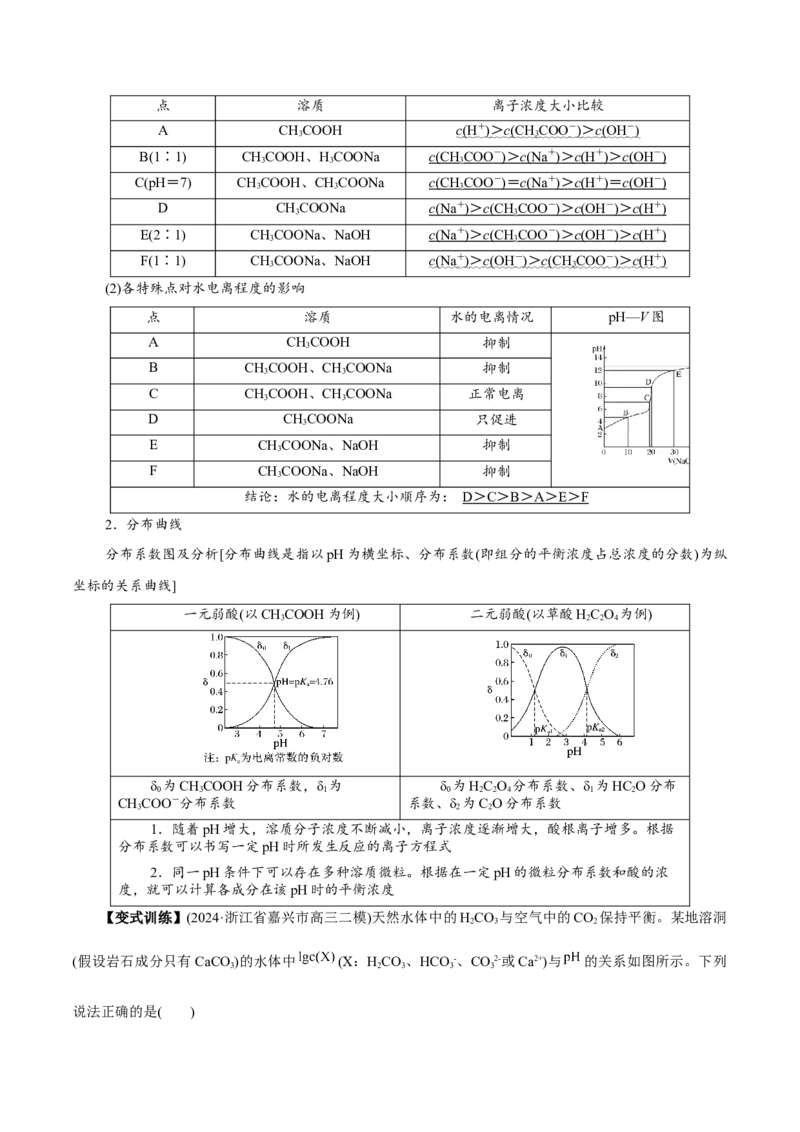 第03讲盐类的水解(讲义)(原卷版)_05高考化学_2025年新高考资料_一轮复习_2025年高考化学一轮复习讲练测（新教材新高考）_第八章水溶液中的离子反应与平衡