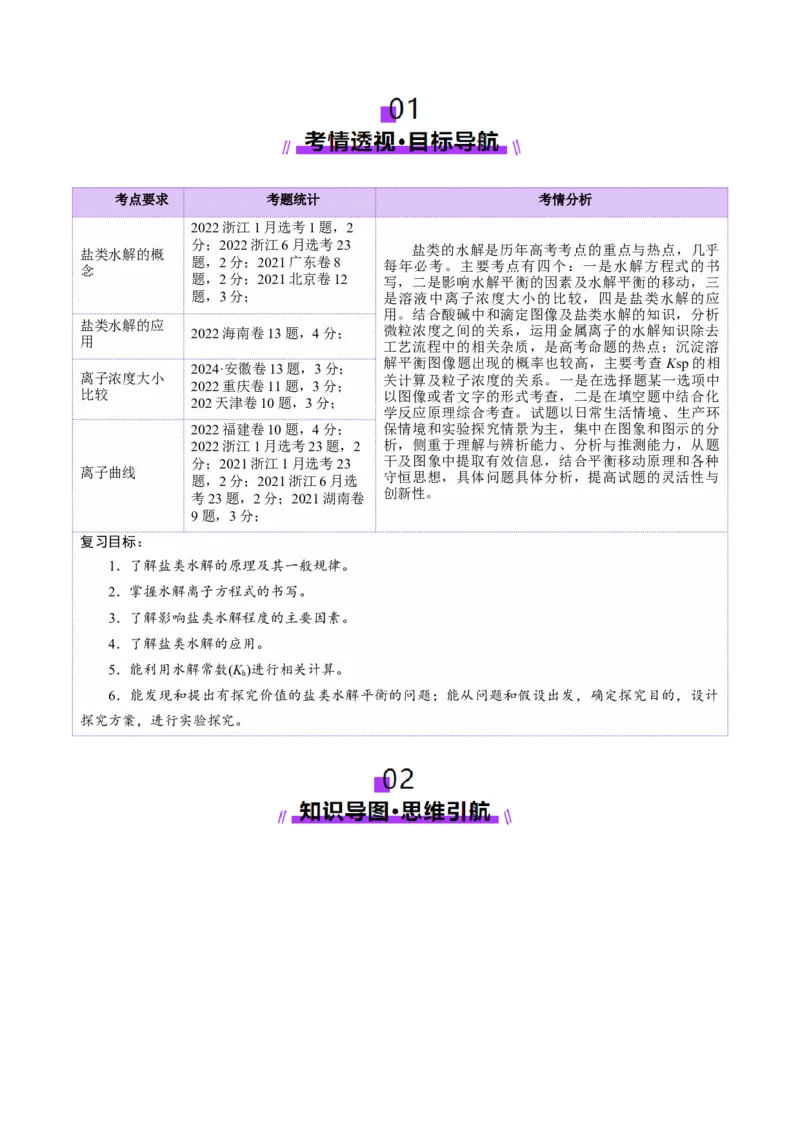 第03讲盐类的水解(讲义)(原卷版)_05高考化学_2025年新高考资料_一轮复习_2025年高考化学一轮复习讲练测（新教材新高考）_第八章水溶液中的离子反应与平衡