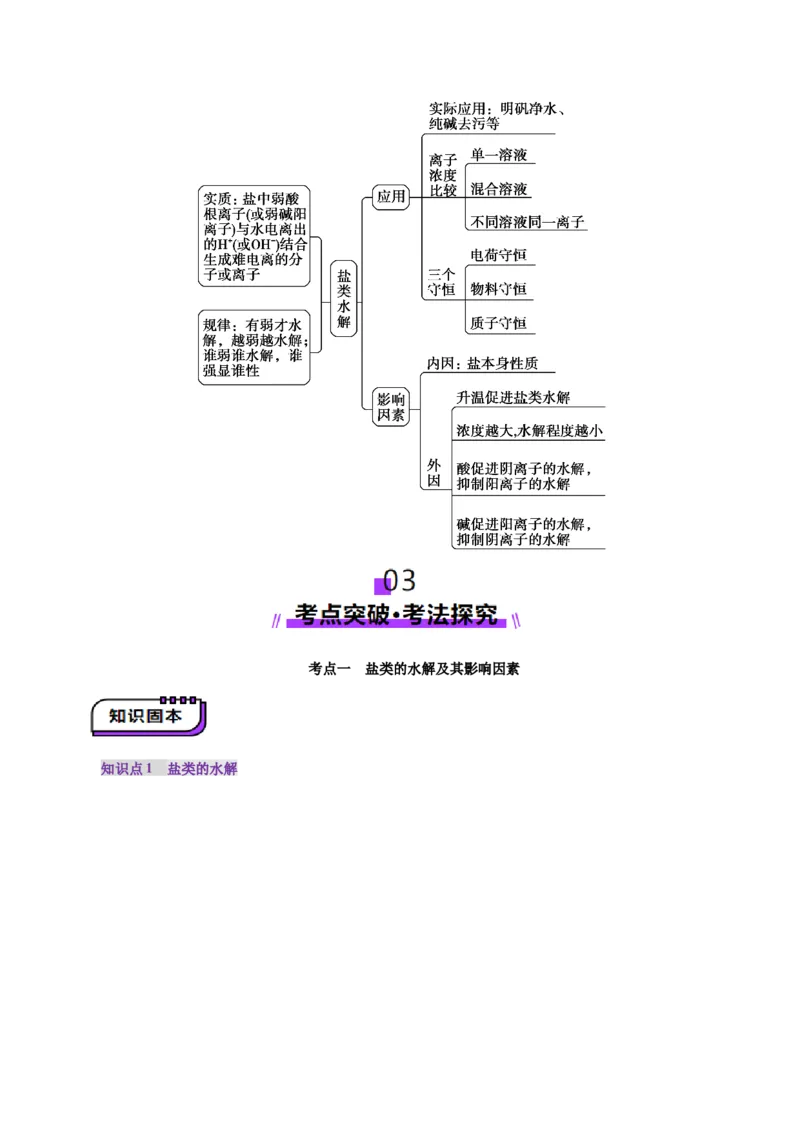 第03讲盐类的水解(讲义)(原卷版)_05高考化学_2025年新高考资料_一轮复习_2025年高考化学一轮复习讲练测（新教材新高考）_第八章水溶液中的离子反应与平衡