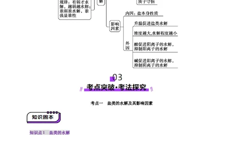 第03讲盐类的水解(讲义)(原卷版)_05高考化学_2025年新高考资料_一轮复习_2025年高考化学一轮复习讲练测（新教材新高考）_第八章水溶液中的离子反应与平衡