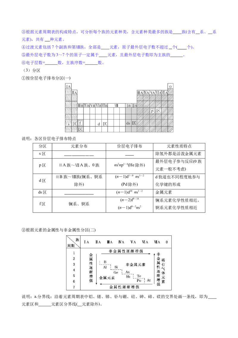 第01讲元素周期表、元素周期律（讲义）（原卷版）_05高考化学_2025年新高考资料_一轮复习_2025年高考化学一轮复习讲练测（新教材新高考）_第五章物质结构与性质元素周期律