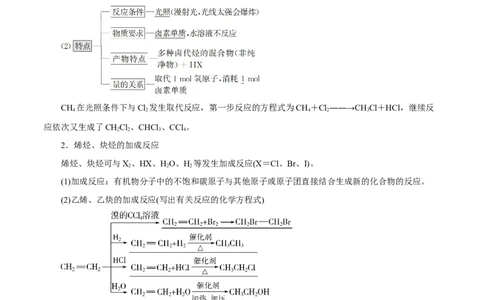 第32讲烃的性质（讲）-2024年高考化学大一轮复习精讲精练+专题讲座（原卷版）_05高考化学_2024年新高考资料_1.2024一轮复习_2024年高考化学大一轮复习精讲精练+专题讲座