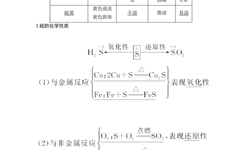 第四章第3讲_05高考化学_新高考复习资料_2022年新高考资料_2022年一轮复习各版本_1.高考化学2022年一轮复习通用版_2022年高考化学一轮复习讲义（全国版）_配套习题库