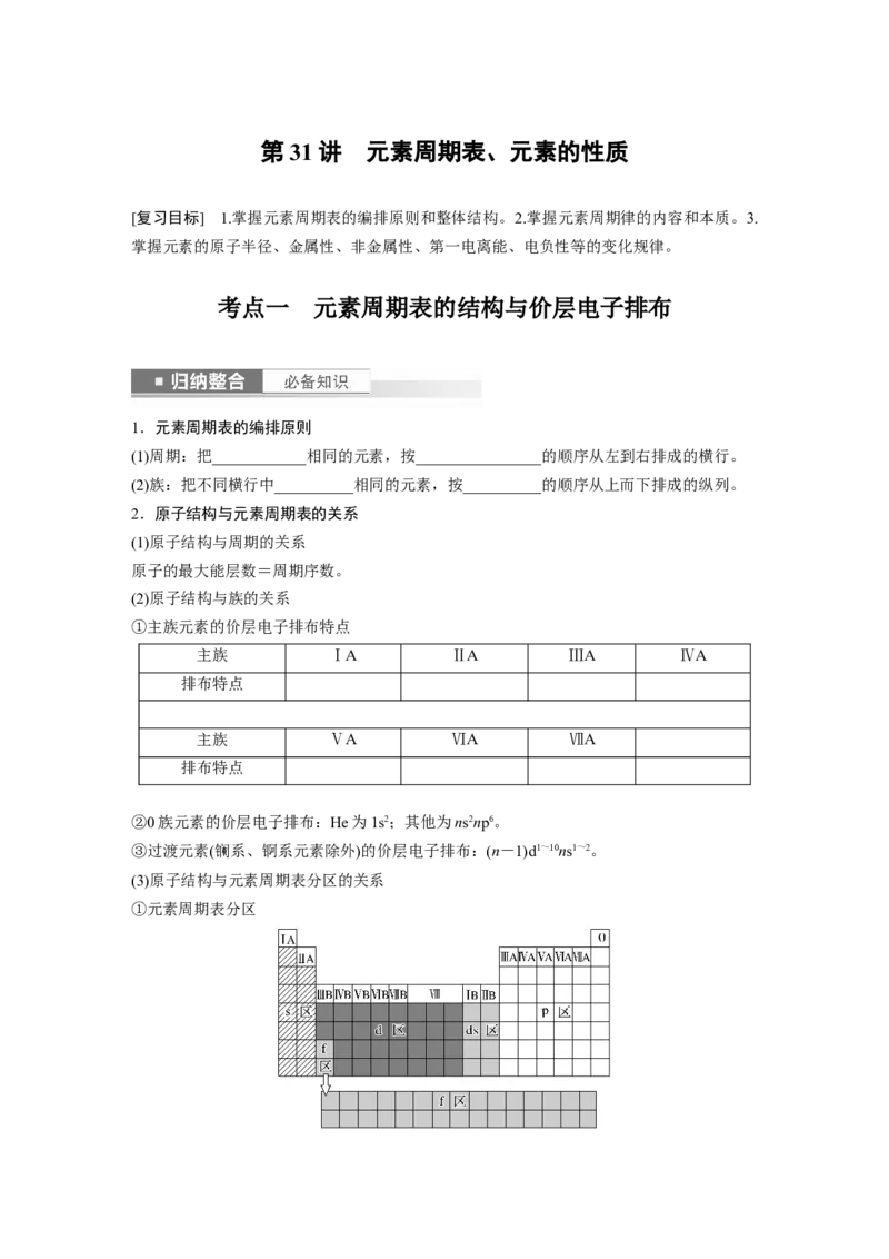 第6章第31讲　元素周期表、元素的性质_05高考化学_2024年新高考资料_1.2024一轮复习_2024年高考化学一轮复习讲义（新人教新高考版）_学生版在此文件夹_大一轮复习讲义