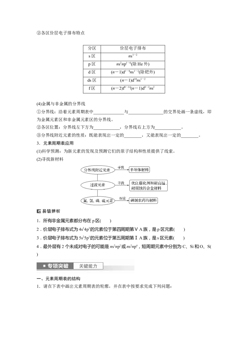 第6章第31讲　元素周期表、元素的性质_05高考化学_2024年新高考资料_1.2024一轮复习_2024年高考化学一轮复习讲义（新人教新高考版）_学生版在此文件夹_大一轮复习讲义