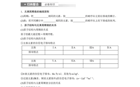 第6章第31讲　元素周期表、元素的性质_05高考化学_2024年新高考资料_1.2024一轮复习_2024年高考化学一轮复习讲义（新人教新高考版）_学生版在此文件夹_大一轮复习讲义