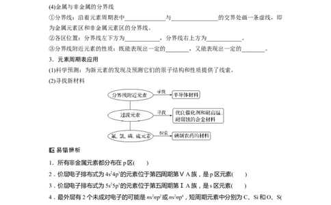 第6章第31讲　元素周期表、元素的性质_05高考化学_2024年新高考资料_1.2024一轮复习_2024年高考化学一轮复习讲义（新人教新高考版）_学生版在此文件夹_大一轮复习讲义