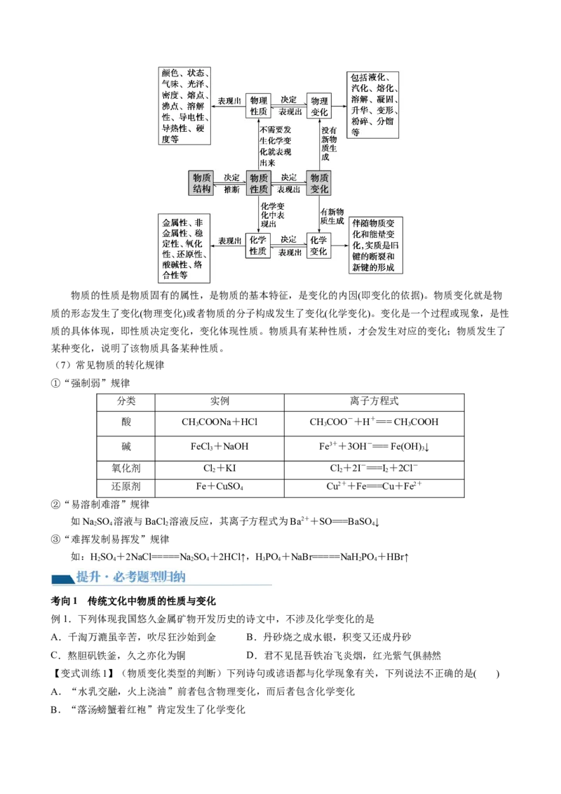 第04讲物质的组成、性质和分类（讲义）（原卷版）_05高考化学_2024年新高考资料_1.2024一轮复习_2024年高考化学一轮复习讲练测（新教材新高考）