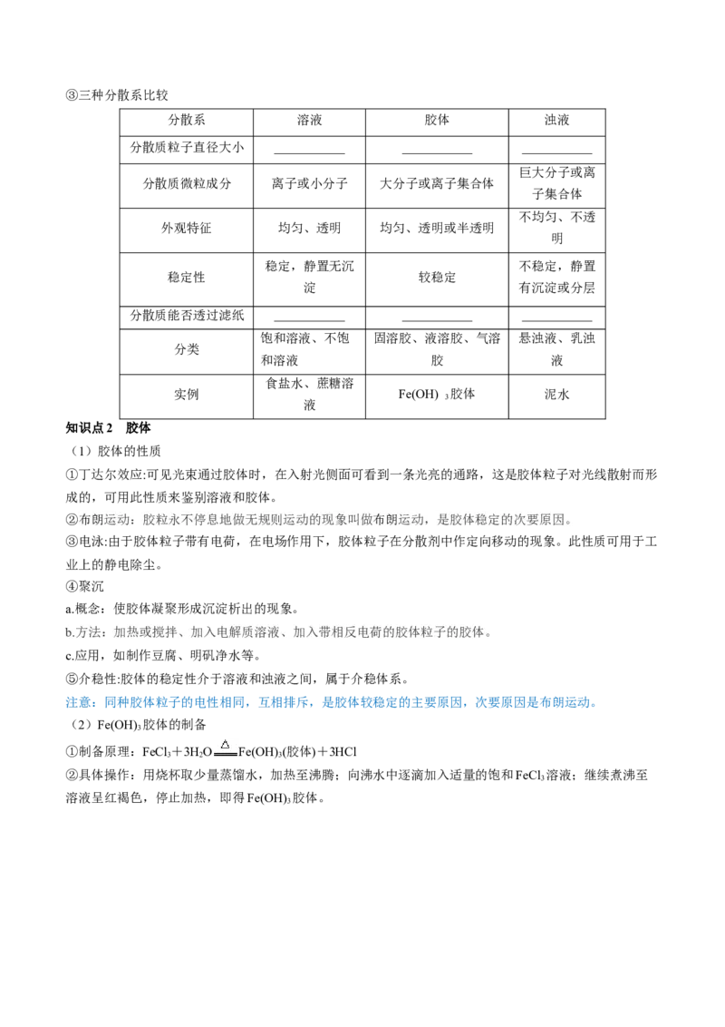 第04讲物质的组成、性质和分类（讲义）（原卷版）_05高考化学_2024年新高考资料_1.2024一轮复习_2024年高考化学一轮复习讲练测（新教材新高考）