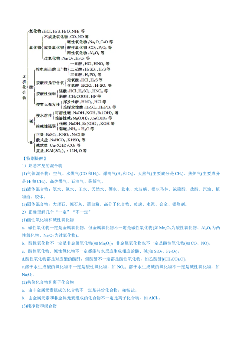 第04讲物质的组成、性质和分类（讲义）（原卷版）_05高考化学_2024年新高考资料_1.2024一轮复习_2024年高考化学一轮复习讲练测（新教材新高考）