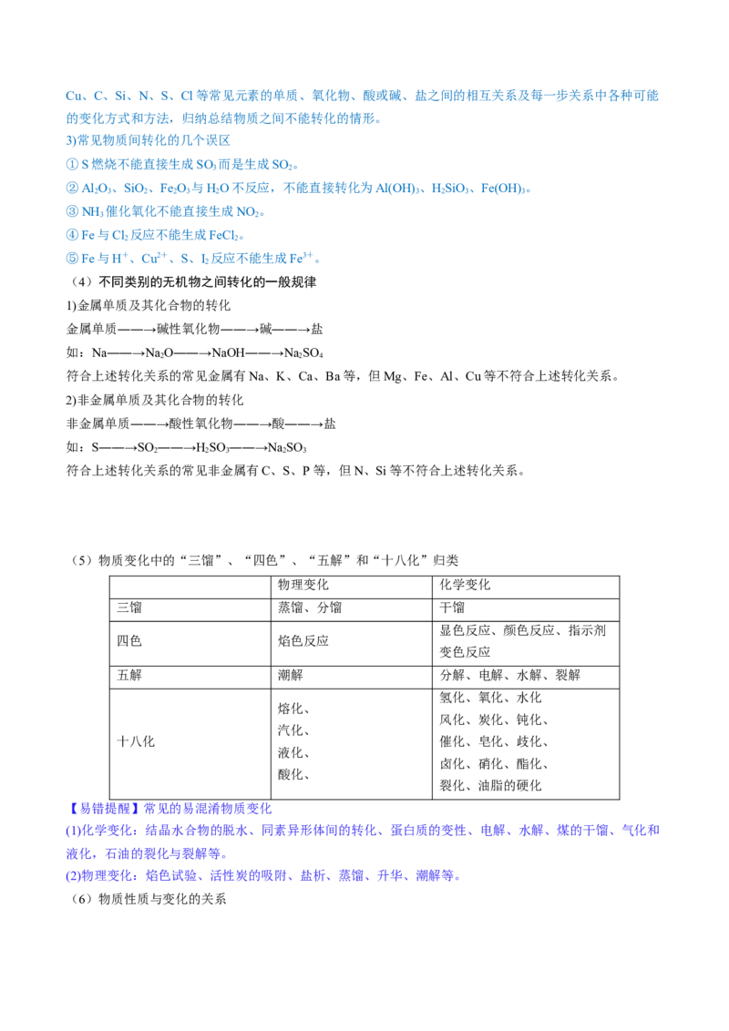 第04讲物质的组成、性质和分类（讲义）（原卷版）_05高考化学_2024年新高考资料_1.2024一轮复习_2024年高考化学一轮复习讲练测（新教材新高考）