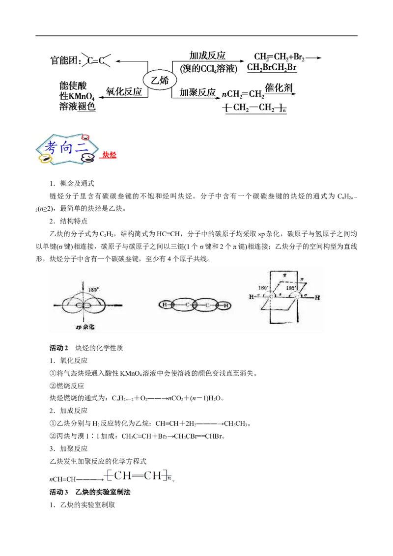考点33烯烃炔烃（原卷版）_05高考化学_通用版（老高考）复习资料_2023年复习资料_一轮复习_备战2023年高考化学一轮复习考点帮（全国通用）
