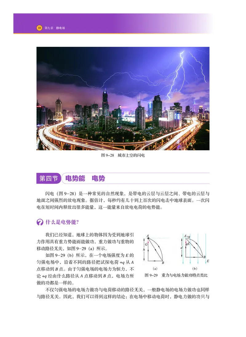 普通高中教科书&middot;物理必修第三册_高中全套电子教材及答案。_01高中电子教材全套_物理_沪科技版_高中年级_必修第三册
