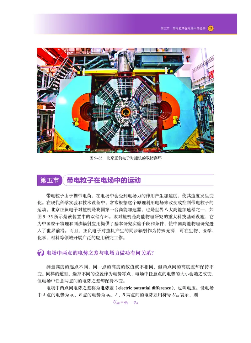 普通高中教科书&middot;物理必修第三册_高中全套电子教材及答案。_01高中电子教材全套_物理_沪科技版_高中年级_必修第三册