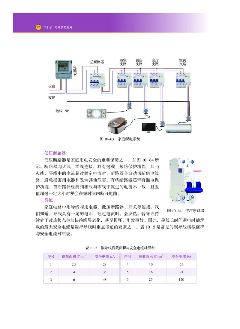 普通高中教科书&middot;物理必修第三册_高中全套电子教材及答案。_01高中电子教材全套_物理_沪科技版_高中年级_必修第三册