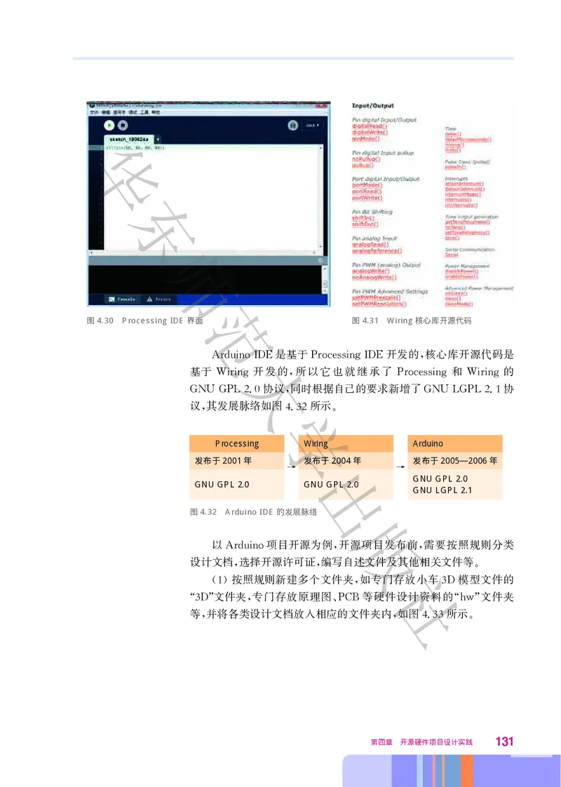 普通高中教科书&middot;信息技术选择性必修6开源硬件项目设计(1)_高中全套电子教材及答案。_01高中电子教材全套_信息技术_华东师大版_高中年级_选择性必修6开源硬件项目设计