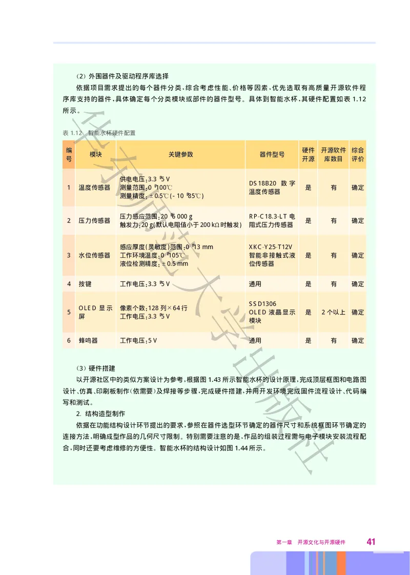 普通高中教科书&middot;信息技术选择性必修6开源硬件项目设计(1)_高中全套电子教材及答案。_01高中电子教材全套_信息技术_华东师大版_高中年级_选择性必修6开源硬件项目设计