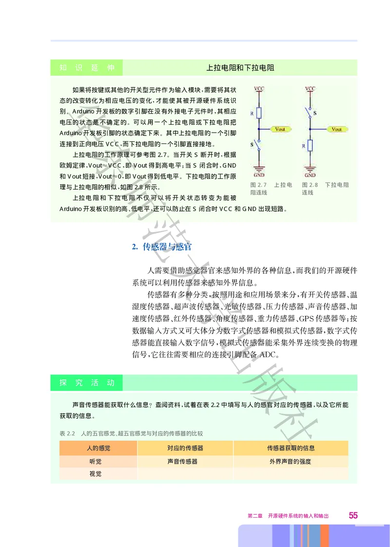 普通高中教科书&middot;信息技术选择性必修6开源硬件项目设计(1)_高中全套电子教材及答案。_01高中电子教材全套_信息技术_华东师大版_高中年级_选择性必修6开源硬件项目设计