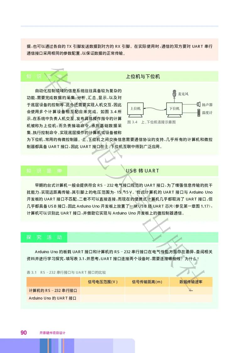 普通高中教科书&middot;信息技术选择性必修6开源硬件项目设计(1)_高中全套电子教材及答案。_01高中电子教材全套_信息技术_华东师大版_高中年级_选择性必修6开源硬件项目设计