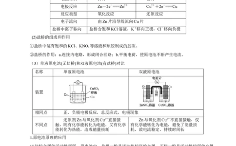 第16讲原电池新型电源（讲）-2023年高考化学一轮复习讲练测（原卷版）_05高考化学_新高考复习资料_2023年新高考资料_一轮复习_2023年高考化学一轮复习讲练测（新教材新高考）