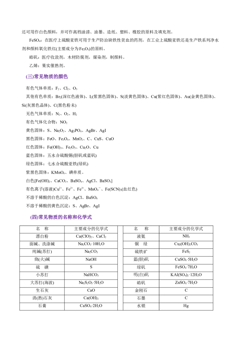 考前速记02常见元素及其化合物知识集萃-上好课2025年高考化学二轮复习讲练测（新高考通用）_05高考化学_2025年新高考资料_二轮复习_主题八考前综合突破
