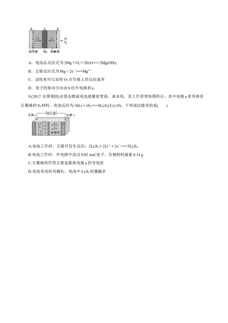 第16讲原电池新型电源（练）-2023年高考化学一轮复习讲练测（新教材新高考）（原卷版）_05高考化学_新高考复习资料_2023年新高考资料_一轮复习