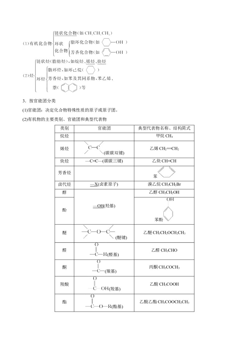 第32讲认识有机化合物（讲）-2023年高考化学一轮复习讲练测（全国通用）（原卷版）_05高考化学_通用版（老高考）复习资料_2023年复习资料_一轮复习