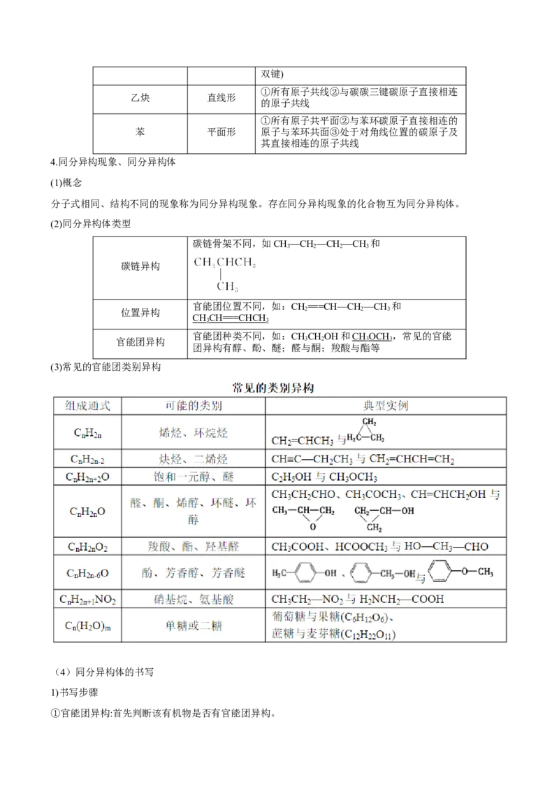 第32讲认识有机化合物（讲）-2023年高考化学一轮复习讲练测（全国通用）（原卷版）_05高考化学_通用版（老高考）复习资料_2023年复习资料_一轮复习