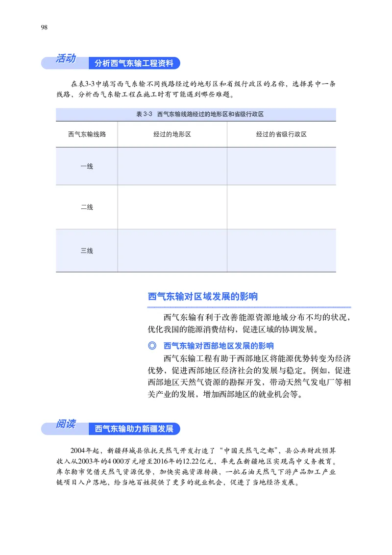 普通高中教科书&middot;地理选择性必修2区域发展(1)_高中全套电子教材及答案。_01高中电子教材全套_地理_中图中华地图版_高中年级_选择性必修2区域发展