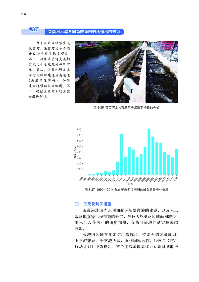 普通高中教科书&middot;地理选择性必修2区域发展(1)_高中全套电子教材及答案。_01高中电子教材全套_地理_中图中华地图版_高中年级_选择性必修2区域发展