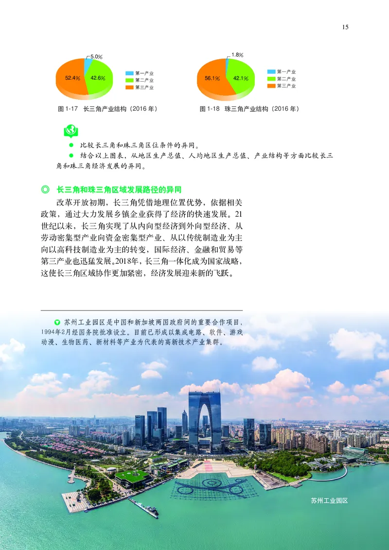 普通高中教科书&middot;地理选择性必修2区域发展(1)_高中全套电子教材及答案。_01高中电子教材全套_地理_中图中华地图版_高中年级_选择性必修2区域发展