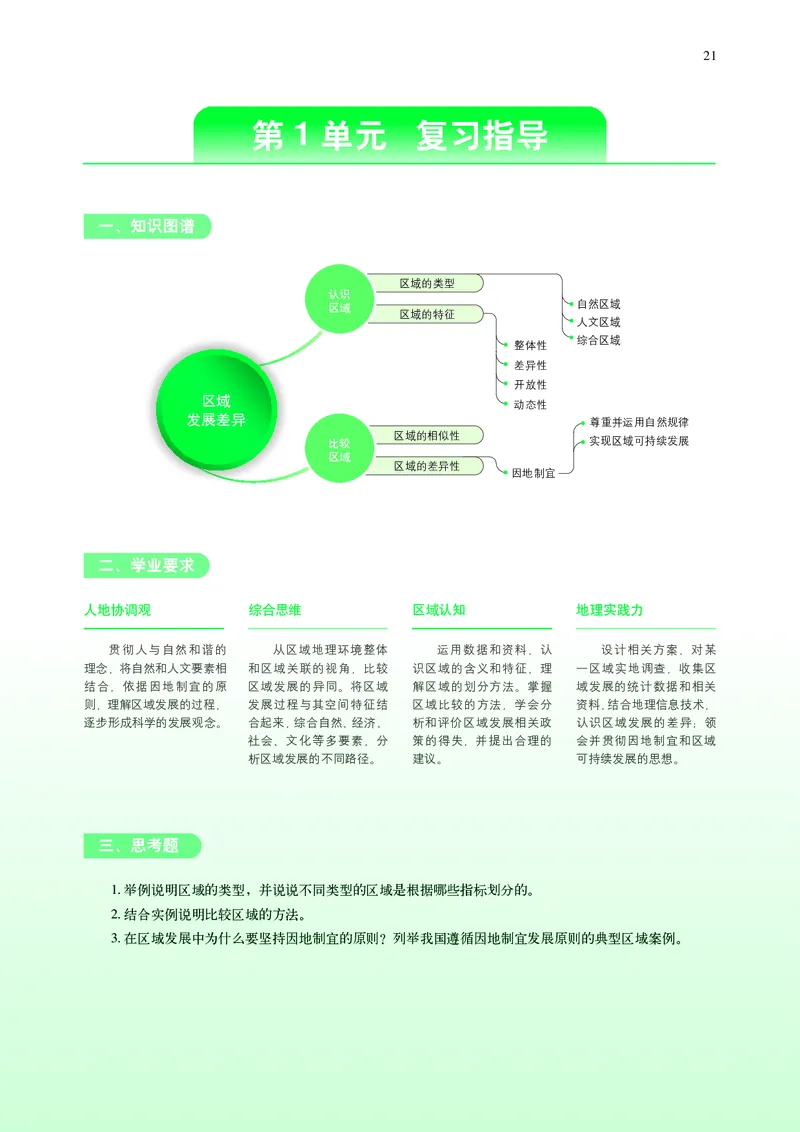 普通高中教科书&middot;地理选择性必修2区域发展(1)_高中全套电子教材及答案。_01高中电子教材全套_地理_中图中华地图版_高中年级_选择性必修2区域发展