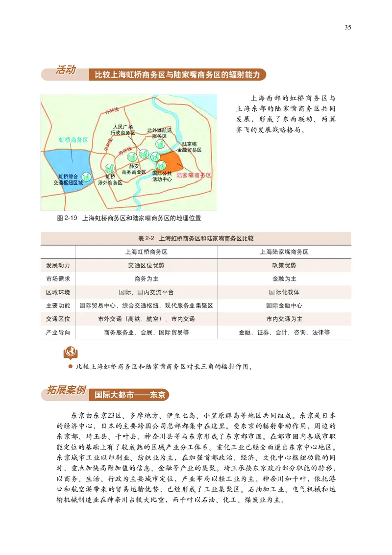 普通高中教科书&middot;地理选择性必修2区域发展(1)_高中全套电子教材及答案。_01高中电子教材全套_地理_中图中华地图版_高中年级_选择性必修2区域发展