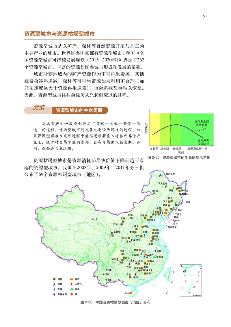 普通高中教科书&middot;地理选择性必修2区域发展(1)_高中全套电子教材及答案。_01高中电子教材全套_地理_中图中华地图版_高中年级_选择性必修2区域发展
