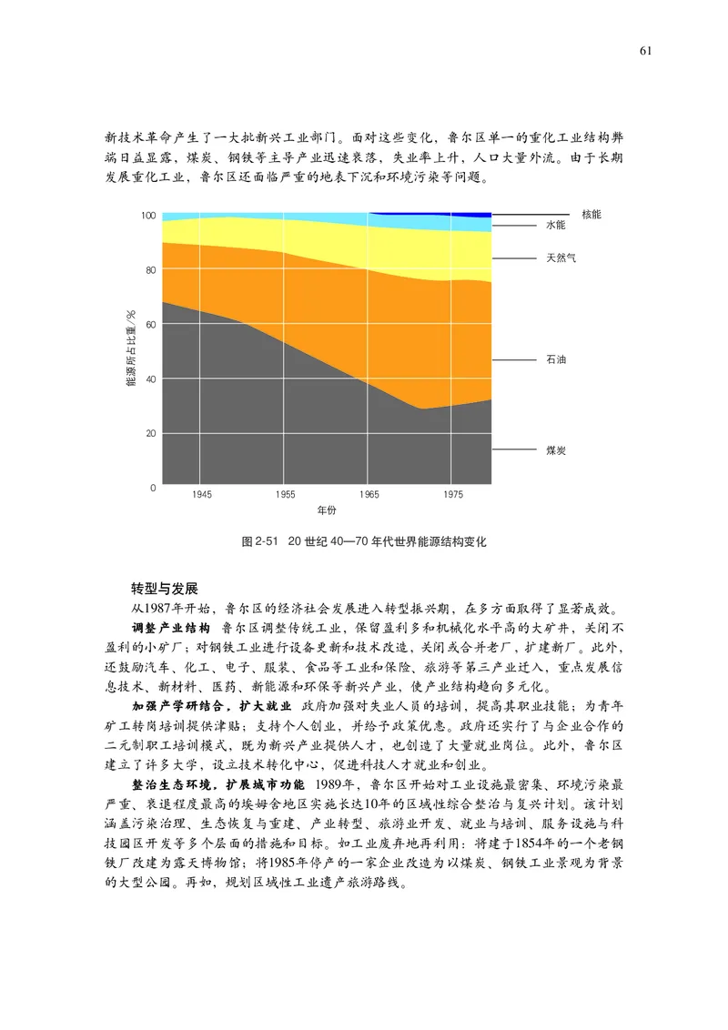 普通高中教科书&middot;地理选择性必修2区域发展(1)_高中全套电子教材及答案。_01高中电子教材全套_地理_中图中华地图版_高中年级_选择性必修2区域发展