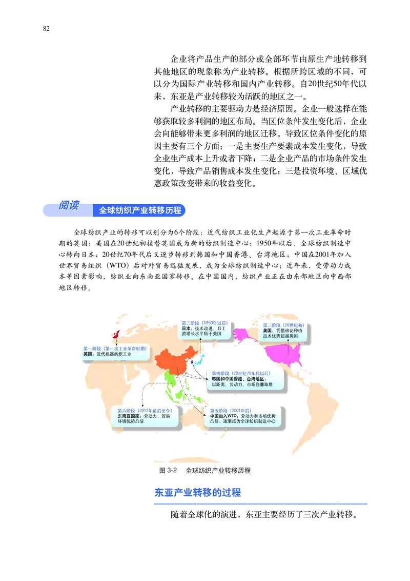 普通高中教科书&middot;地理选择性必修2区域发展(1)_高中全套电子教材及答案。_01高中电子教材全套_地理_中图中华地图版_高中年级_选择性必修2区域发展