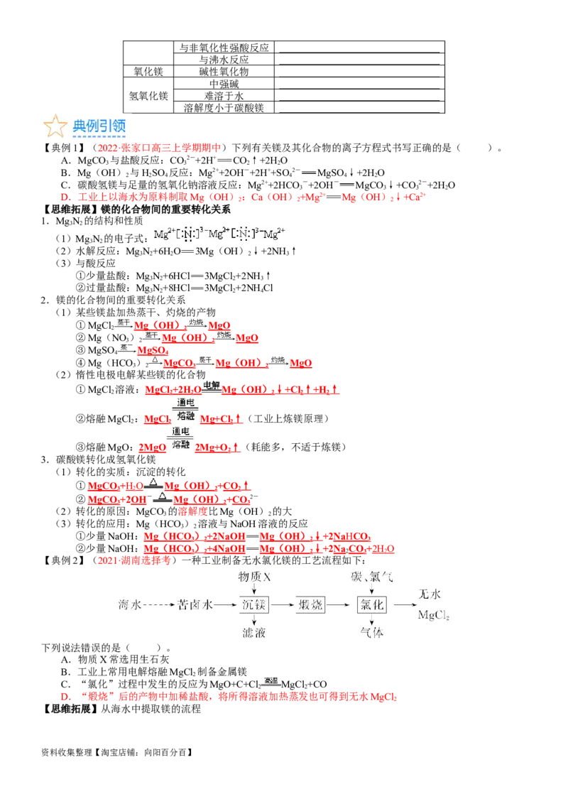 考点11镁、铝及其重要化合物（核心考点精讲精练）-备战2024年高考化学一轮复习考点帮（新高考专用）（学生版）_05高考化学_新高考复习资料_2024年新高考资料_一轮复习资料