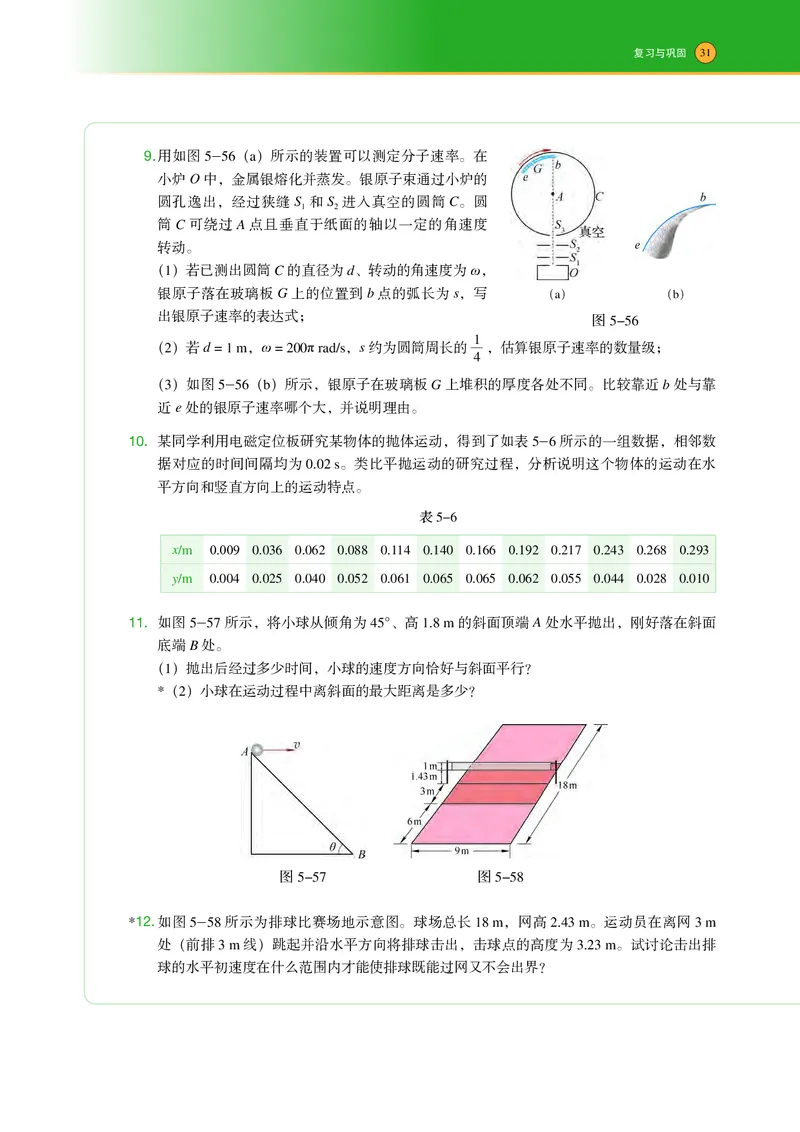 普通高中教科书&middot;物理必修第二册(1)_高中全套电子教材及答案。_01高中电子教材全套_物理_沪科技版_高中年级_必修第二册