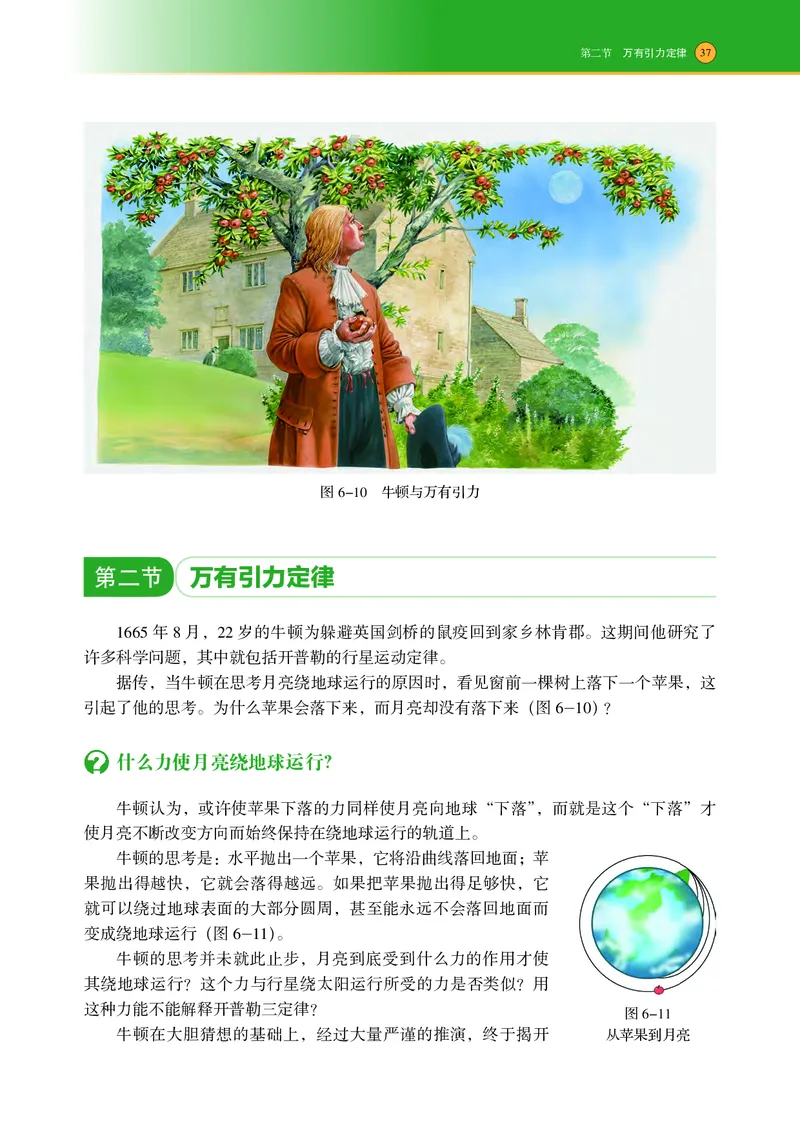 普通高中教科书&middot;物理必修第二册(1)_高中全套电子教材及答案。_01高中电子教材全套_物理_沪科技版_高中年级_必修第二册