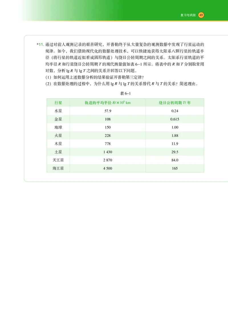普通高中教科书&middot;物理必修第二册(1)_高中全套电子教材及答案。_01高中电子教材全套_物理_沪科技版_高中年级_必修第二册