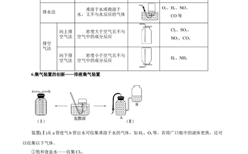 第27讲物质的制备与性质实验（讲）-2024年高考化学大一轮复习精讲精练+专题讲座（解析版）_05高考化学_2024年新高考资料_1.2024一轮复习