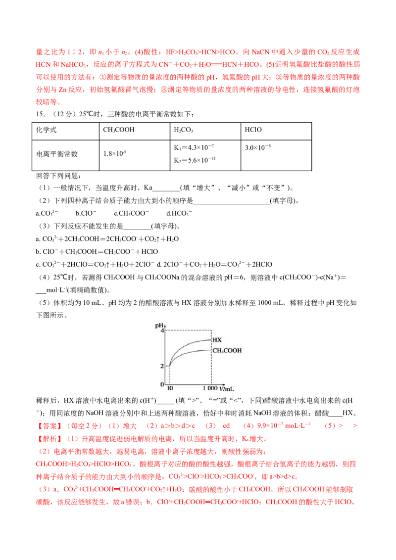 第28讲电离平衡（练习）（解析版）_05高考化学_2024年新高考资料_1.2024一轮复习_2024年高考化学一轮复习讲练测（新教材新高考）_第28讲电离平衡（练习）