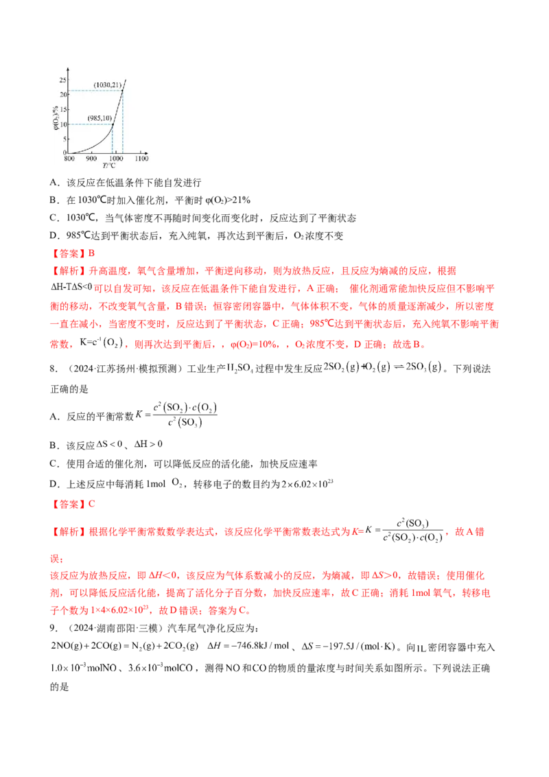 考点28化学反应的方向、化学反应的调控（核心考点精讲精练）-备战2025年高考化学一轮复习考点帮（新高考通用）（解析版）_05高考化学_2025年新高考资料_一轮复习