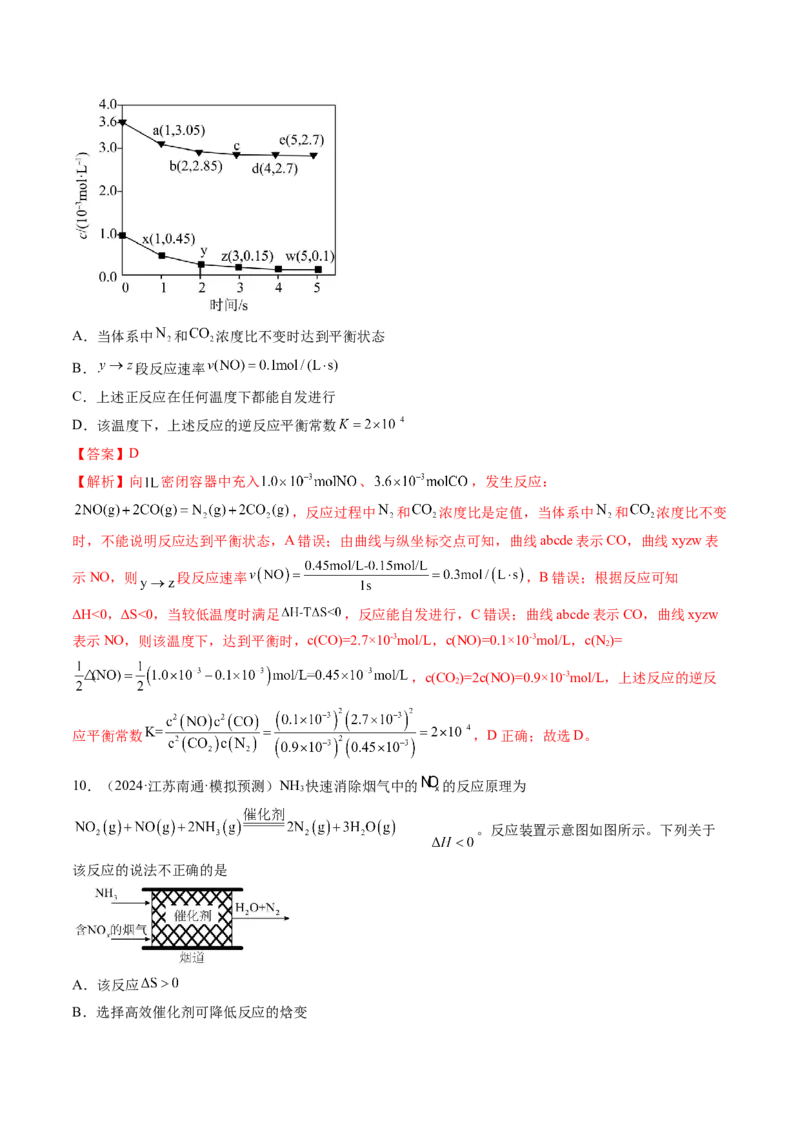 考点28化学反应的方向、化学反应的调控（核心考点精讲精练）-备战2025年高考化学一轮复习考点帮（新高考通用）（解析版）_05高考化学_2025年新高考资料_一轮复习
