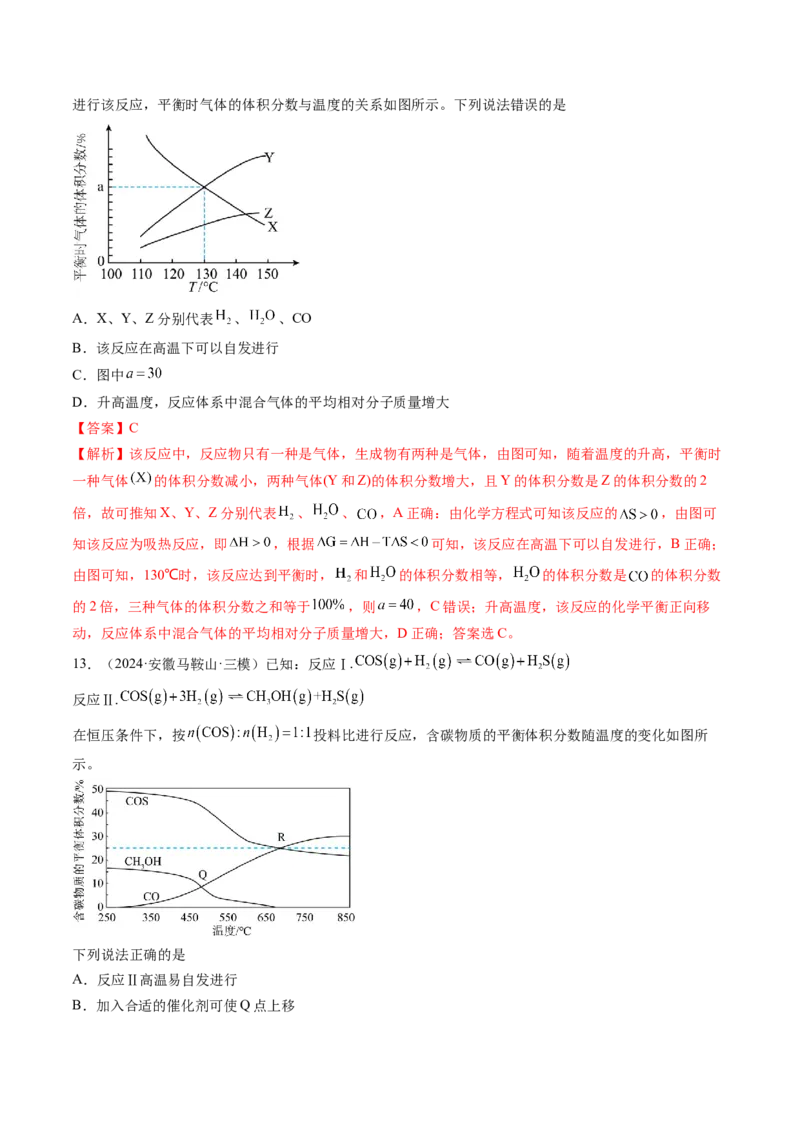 考点28化学反应的方向、化学反应的调控（核心考点精讲精练）-备战2025年高考化学一轮复习考点帮（新高考通用）（解析版）_05高考化学_2025年新高考资料_一轮复习