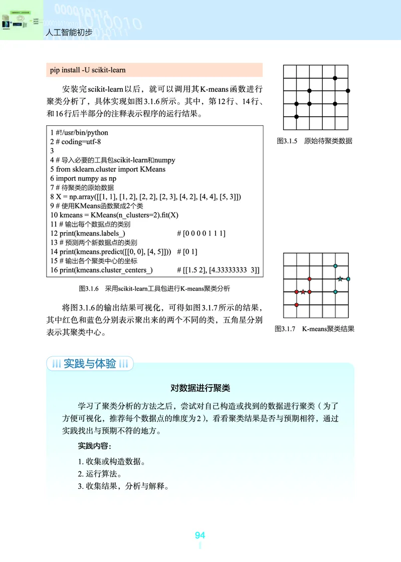 普通高中教科书&middot;信息技术选择性必修4人工智能初步(1)_高中全套电子教材及答案。_01高中电子教材全套_信息技术_浙教版_高中年级_选择性必修4人工智能初步